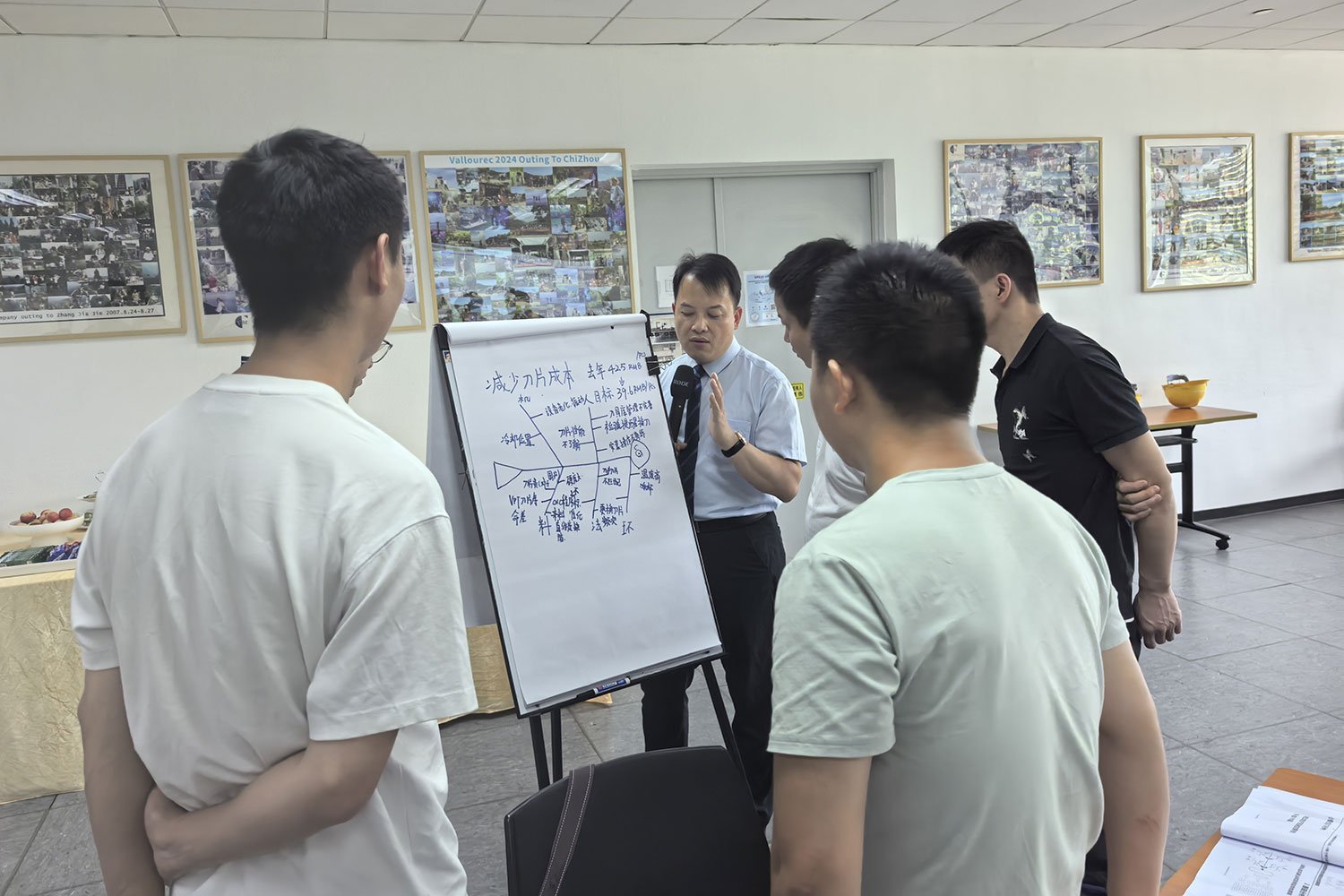 frontline_supervisor_training_china_img3