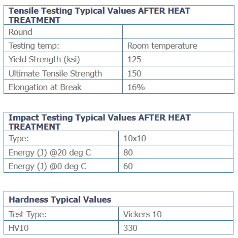 High Properties Carbon Steel