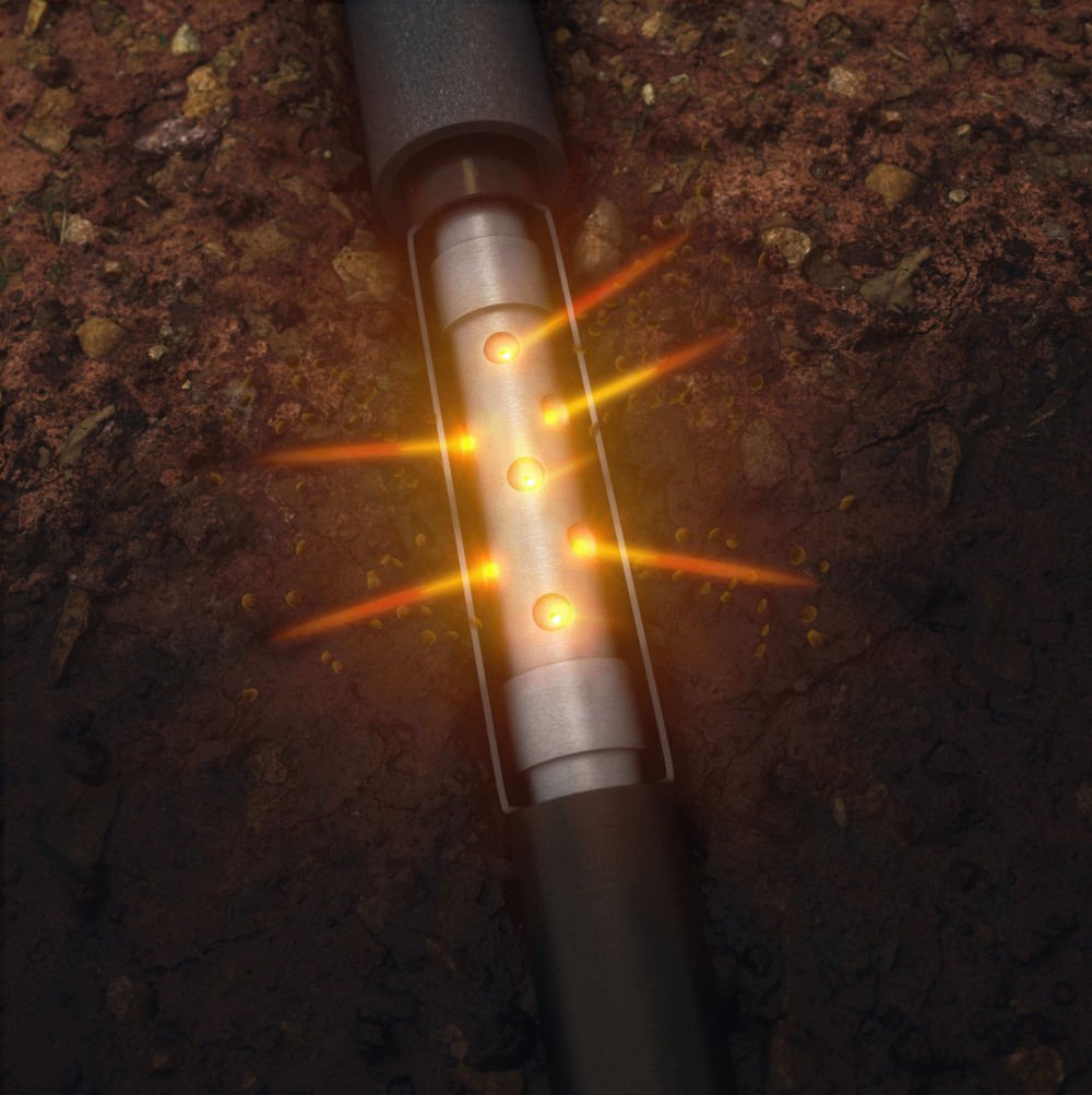 Perforating Guns Solutions