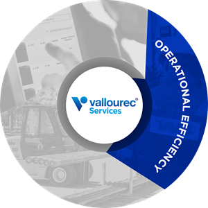 operational efficiency - Vallourec services